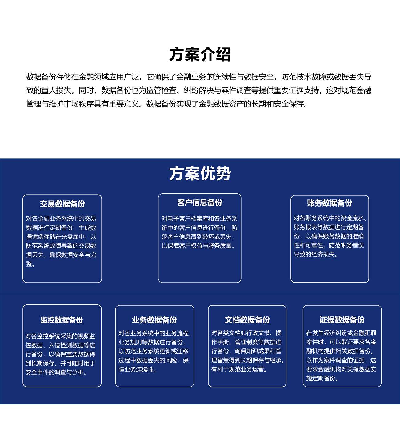 金融服務—存儲備份.png